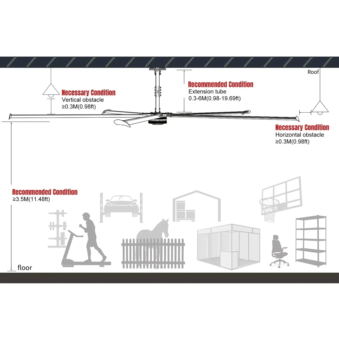 24FT HVLS Industrial Ceiling Fan 220V 1-Phase - Energy Efficient Large Area Air Circulation Fan for Warehouses & Factories, 24FT1PH